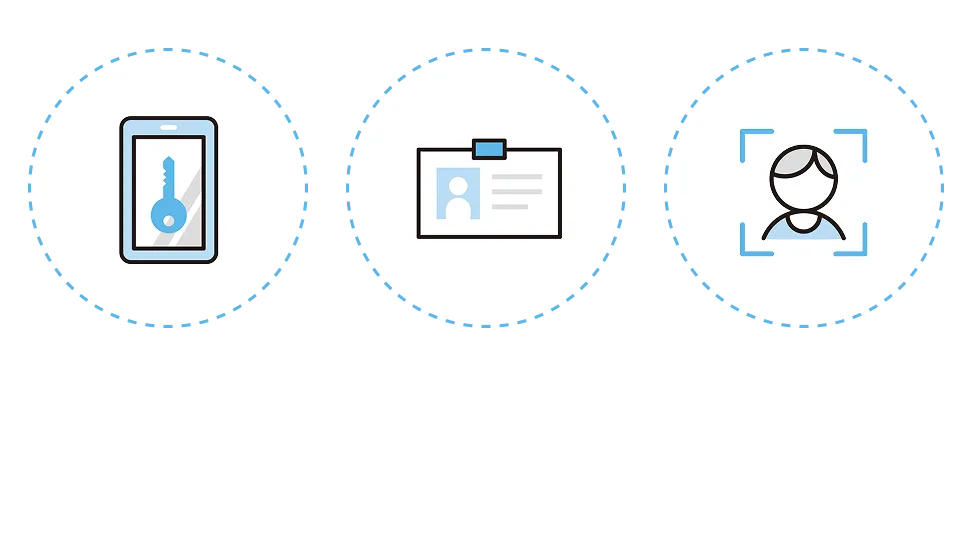 多要素認証の具体的な手段：ワンタイムパスワード・顔認証・ICカード認証